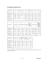 Preview for 312 page of Brother DCP 330C - Color Inkjet - All-in-One Service Manual