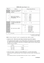 Preview for 318 page of Brother DCP 330C - Color Inkjet - All-in-One Service Manual