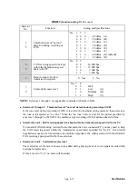 Preview for 350 page of Brother DCP 330C - Color Inkjet - All-in-One Service Manual