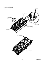 Preview for 59 page of Brother DCP-340CW Service Manual