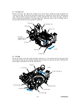 Preview for 68 page of Brother DCP-340CW Service Manual