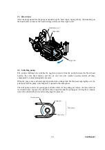 Preview for 69 page of Brother DCP-340CW Service Manual