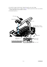 Preview for 127 page of Brother DCP-340CW Service Manual