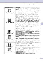 Preview for 45 page of Brother DCP-7010 User Manual