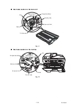 Preview for 33 page of Brother DCP-7030 Service Manual