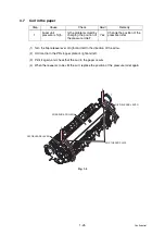 Preview for 44 page of Brother DCP-7030 Service Manual