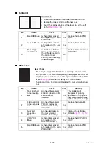 Preview for 56 page of Brother DCP-7030 Service Manual