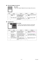 Preview for 59 page of Brother DCP-7030 Service Manual