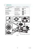 Preview for 83 page of Brother DCP-7030 Service Manual