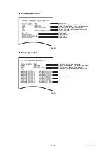 Preview for 219 page of Brother DCP-7030 Service Manual