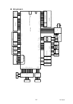 Preview for 239 page of Brother DCP-7030 Service Manual