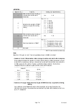 Preview for 245 page of Brother DCP-7030 Service Manual