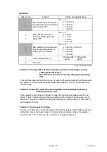 Preview for 256 page of Brother DCP-7030 Service Manual