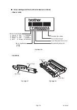 Preview for 311 page of Brother DCP-7030 Service Manual