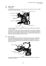 Preview for 72 page of Brother DCP-8040 Service Manual