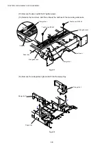 Preview for 90 page of Brother DCP-8040 Service Manual