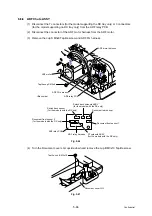 Preview for 319 page of Brother DCP 8085DN Service Manual