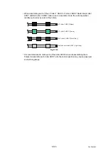 Preview for 382 page of Brother DCP 8085DN Service Manual