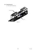 Preview for 400 page of Brother DCP 8085DN Service Manual