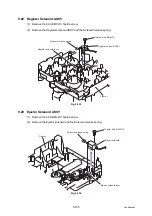 Preview for 448 page of Brother DCP 8085DN Service Manual