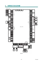 Preview for 575 page of Brother DCP 8085DN Service Manual