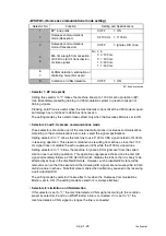 Preview for 602 page of Brother DCP 8085DN Service Manual