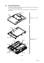 Preview for 60 page of Brother DCP-9010CN Service Manual