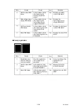 Preview for 156 page of Brother DCP-9010CN Service Manual