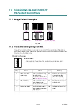 Preview for 195 page of Brother DCP-9010CN Service Manual