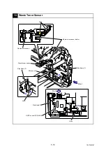 Preview for 246 page of Brother DCP-9010CN Service Manual