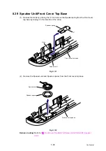 Preview for 325 page of Brother DCP-9010CN Service Manual