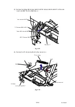 Preview for 331 page of Brother DCP-9010CN Service Manual