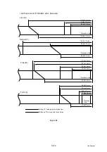 Preview for 356 page of Brother DCP-9010CN Service Manual