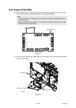 Preview for 365 page of Brother DCP-9010CN Service Manual