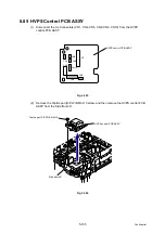 Preview for 422 page of Brother DCP-9010CN Service Manual