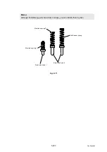 Preview for 430 page of Brother DCP-9010CN Service Manual