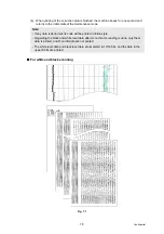 Preview for 463 page of Brother DCP-9010CN Service Manual