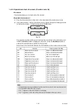 Preview for 474 page of Brother DCP-9010CN Service Manual