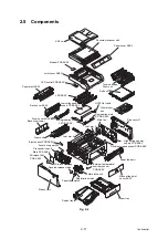 Preview for 50 page of Brother DCP-9020CDN Service Manual