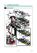 Preview for 173 page of Brother DCP-9020CDN Service Manual