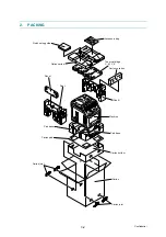 Preview for 134 page of Brother DCP-9040CN Service Manual