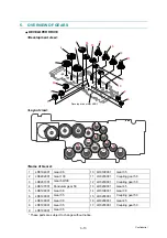 Preview for 145 page of Brother DCP-9040CN Service Manual