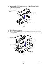 Preview for 212 page of Brother DCP-9040CN Service Manual