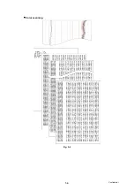 Preview for 325 page of Brother DCP-9040CN Service Manual