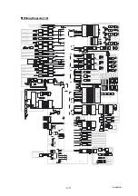 Preview for 374 page of Brother DCP-9040CN Service Manual