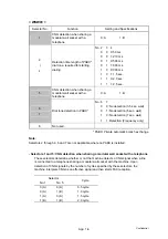 Preview for 381 page of Brother DCP-9040CN Service Manual