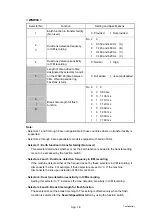 Preview for 383 page of Brother DCP-9040CN Service Manual