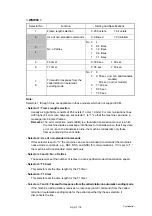 Preview for 389 page of Brother DCP-9040CN Service Manual