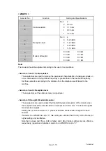 Preview for 393 page of Brother DCP-9040CN Service Manual