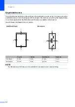 Preview for 22 page of Brother DCP-J100 User Manual